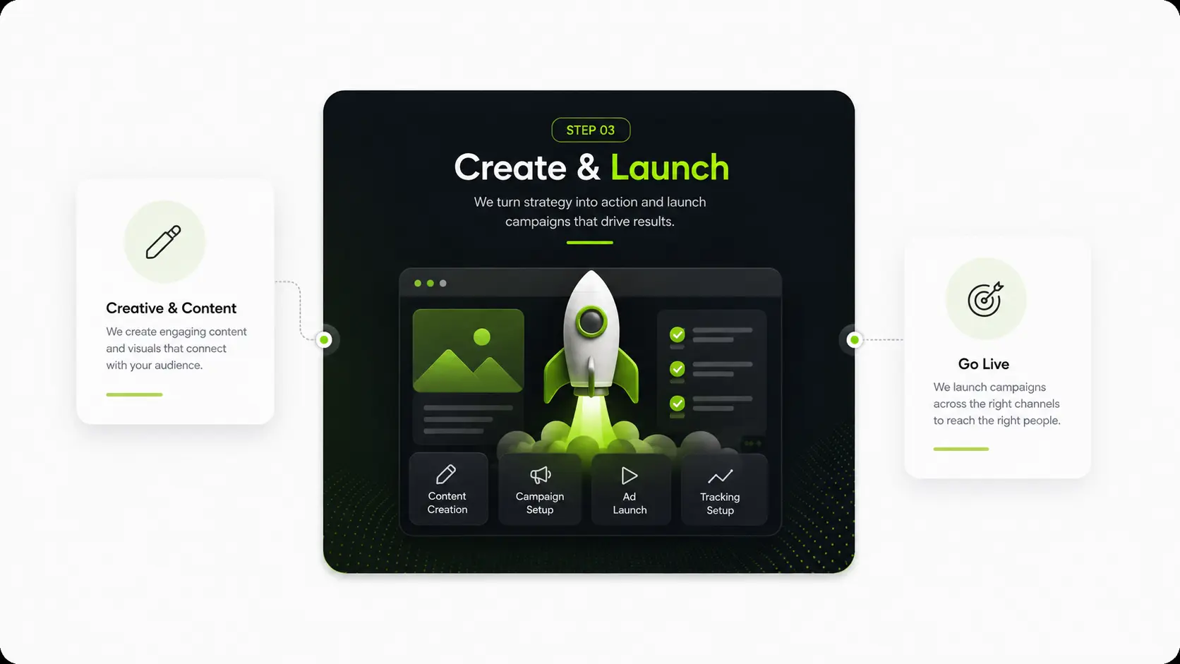 Create & Launch