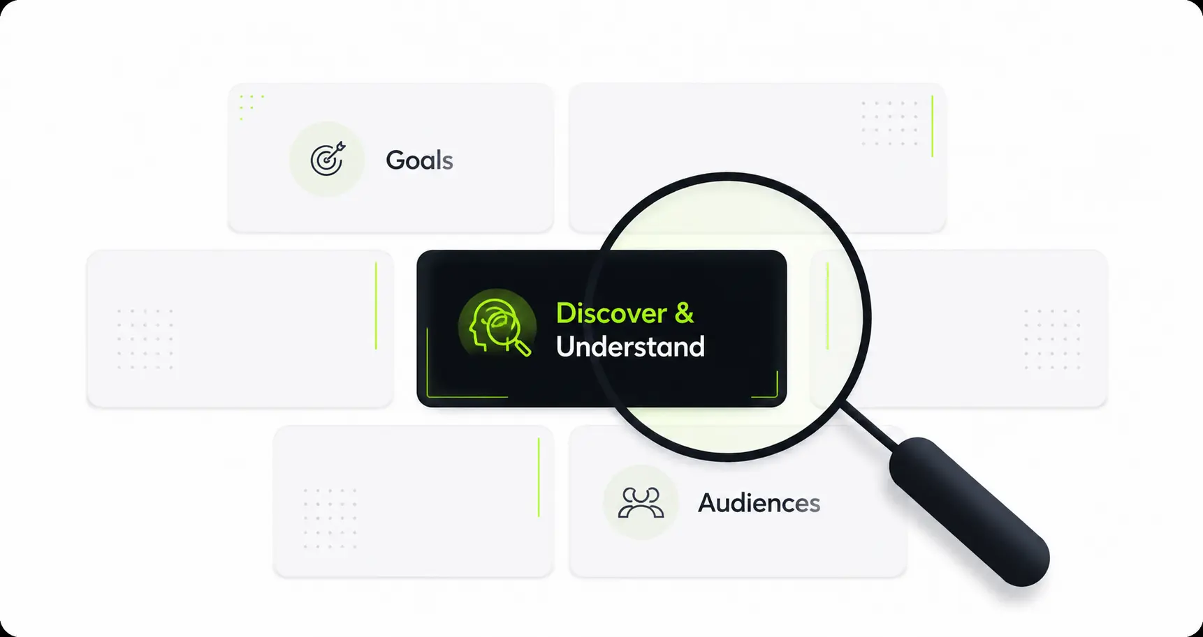 Discover & Understand