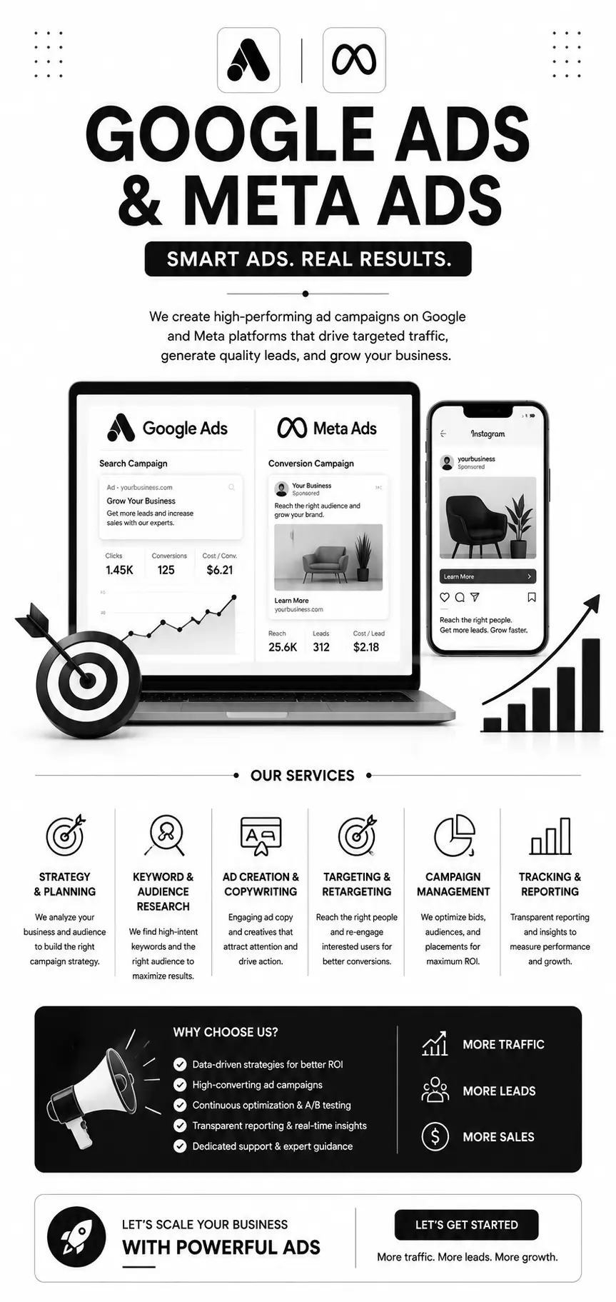 GOOGLE ADS & META ADS