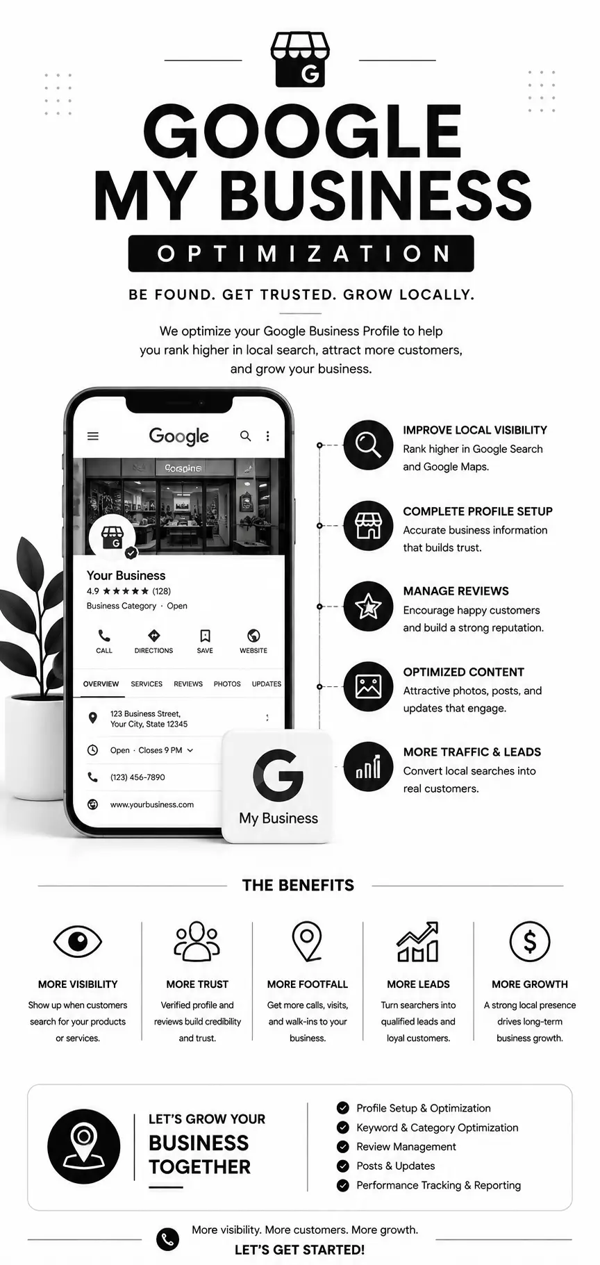 GOOGLE MY BUSINESS OPTIMIZATION