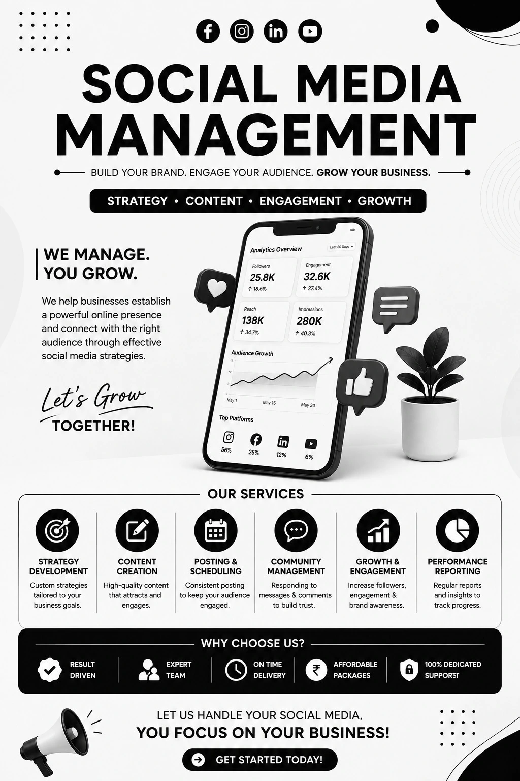SOCIAL MEDIA MANAGEMENT